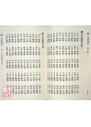 剋擇講義(平裝)