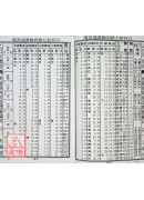 2025蔡炳圳七政經緯通書(平本)【民國114年】乙巳