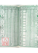 2025黃睿謙七政斗首通曆(大本通書)【民國114年】乙巳