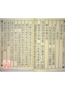 道教儀範全集(494)廣成儀制 玉帝正朝全集(卷上)