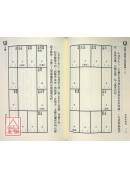 紫微斗數賦文格局總論(上下)