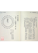 形家─形局訣斷錦真解
