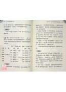 六爻化解經驗心法