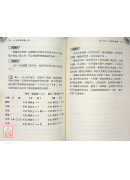 六爻化解經驗心法