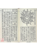 陰陽宅生基催財延壽秘笈