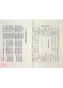 三世相法釋義(POD)