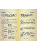 中醫內科學臨證入門