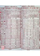 2025王長壽通書便覽(民國114年歲次乙巳)平本