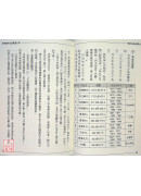 考試文昌必勝大全