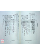 梅花易數體用大全