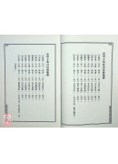 精簡奇門遁甲盤解說