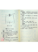 實用經外穴精選