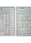 2026黃睿謙七政斗首通曆(平本通書)【民國115年】丙午