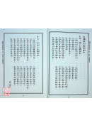 千手千眼觀世音菩薩廣大圓滿無礙大悲心陀羅尼經 C055-1