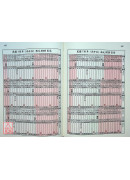 大師典藏陰陽萬年曆（大字版）