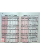 大師典藏陰陽萬年曆（大字版）