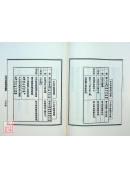 五戒相經箋要 C013