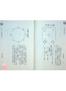 後天派陽宅實證