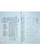 玄空地理叢譚(三)