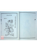 玄機秘授穴道拳訣