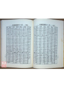 全流甲子萬年曆《舊版》