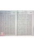 五路財神數【114年度4月~6月】