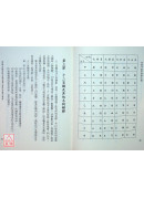 紫微斗數命理學正解(一)