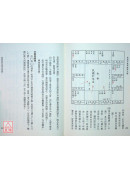 紫微斗數命理學正解(一)