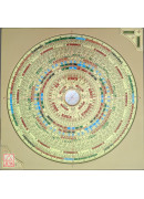 东定合金8寸6综合风水罗经盘