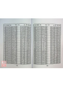 七政四餘黃道曆算寶典(平裝)