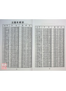 七政四餘黃道曆算寶典(平裝)