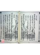 道教儀範全集(511)太上正乙法事科儀<子集十二卷>土府午朝、清醮送聖、啟送十王科