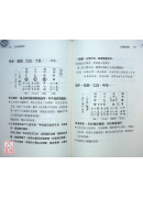 八字命理透析出身情緣篇