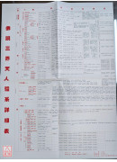 佛說三界天人體系詳細表