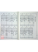 六十仙命天盤吉凶(POD)