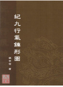 紀九行氣鍊形圖
