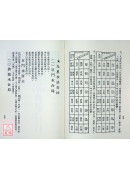 九星法地理理氣探原(POD)