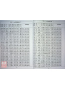 五路財神數【115年度1月~3月】