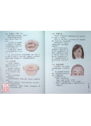 面相圖譜