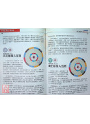 量子占星合盤專書（上下兩冊）〔二手〕
