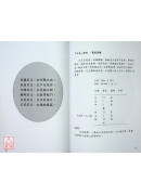 象數易六爻透視－宅運吉凶