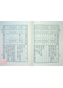 中國歷代大事年表《三元九運推算》