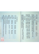 陽宅三要與地理五訣