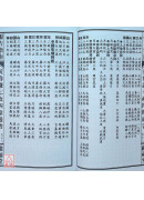 2027黃睿謙七政斗首通曆(大本通書)【民國116年】丁未