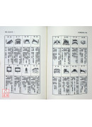 地理巒頭實務(下)