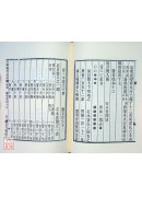皇極經世易知（二冊）