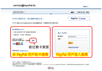 Paypal